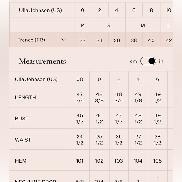 Ulla Johnson Maya Dress Everglade - Picture 7 of 7